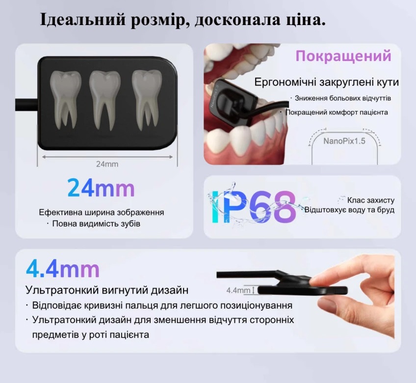 Защита IP68 и долговечность
