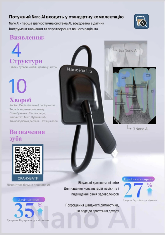 Скорость и подключение