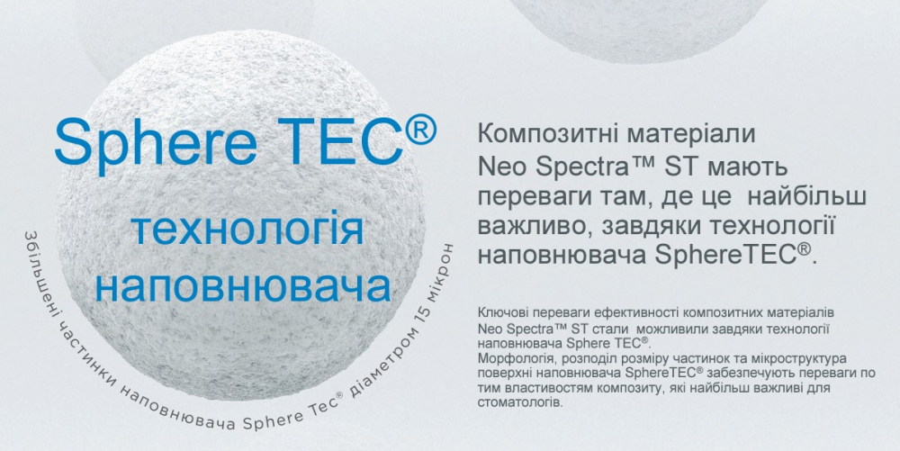 Особливості роботи та переваги використання нанокерамічного композиту Neo Spectra ST Flow (A2) Syr:
