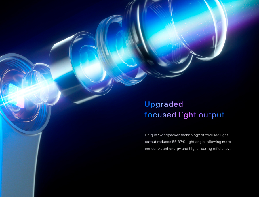 Особливості та переваги роботи з фотополімерною лампою O-Light 2: