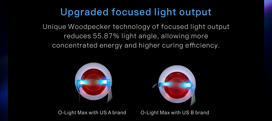 Особенности и преимущества имущества работы с фотополимеризатором O-Light MAX: