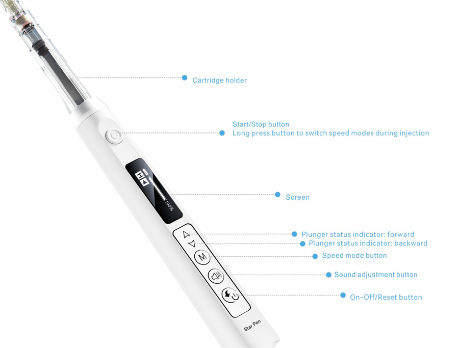 Особливості та переваги використання карпульного шприца Star Pen: