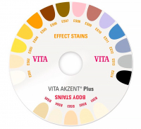 Akzent Plus (VITA) Шкала расцветок, B436