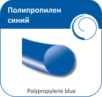 Поліпропілен Монофіламент, колючий, d – 0,53-0,98 мм, синій (3,0 – 2/0 – 75 см) Olimp