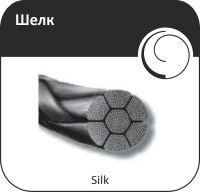 Шовк плетений Olimp 2\0-75 см (чорний, силіконове покриття)