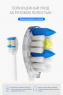 Електрична зубна щітка Lebond IN-M White