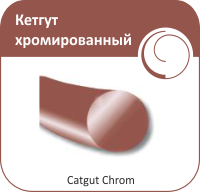 Кетгут Olimp хромированный рассасывающийся шовный материал 5\0 150 см (1 шт)