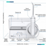 Ирригатор полости рта H2OFloss HF-3 Pro White + сумка