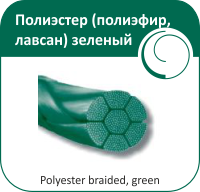 Поліестер Olimp (поліефір, лавсан) 4\0-75 см (зелений)