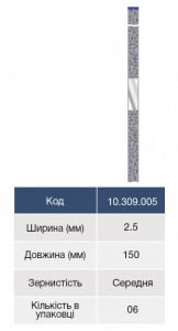 Штрипсы металлические Microdont 2.5 мм (гладкий центр, 6 шт)