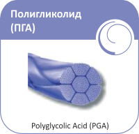 Полигликолид Olimp (ПГА) 1 (плетеный, фиолетовый) 1 шт