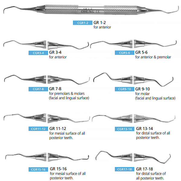 Кюрета Osung Gracey CGR-SET (набір - 9 шт, стандартна, металева ручка, двостороння, Hu-friedy - тип)