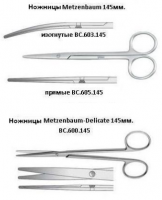 Ножиці ВС.600.145 Metzenbaum-Delicate (145 мм)