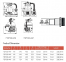 Фильтрационная установка Emaux FSP390-SD75 (8 м3/ч, D400)