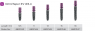 Имплантат Dentsply OmniTaper EV, S, d – 3.4
