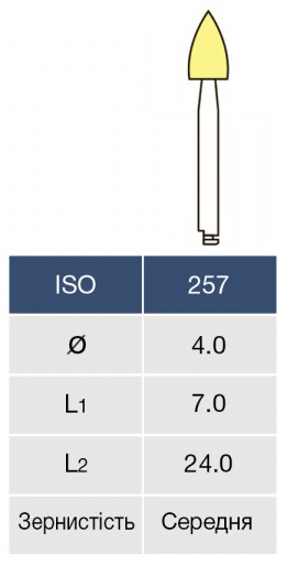 Полировальная головка Microdont конус (силиконовая)