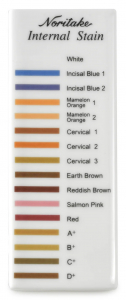 Internal Stain (Kuraray Noritake) Шкала кольорів внутрішніх барвників