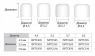 Ковпачок захисний/білий Neobiotech IS ISPTC455 (d – 4.5 мм, h – 5.5 мм)