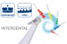 Parosonic interdental (Paro Swiss) Set Набір для очищення міжзубних проміжків