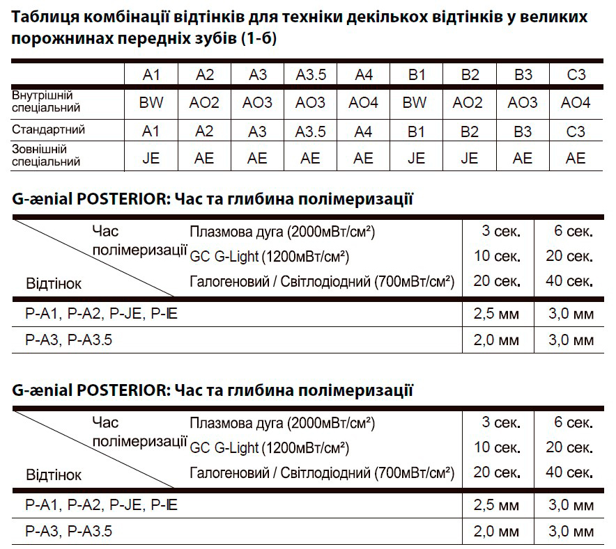 Джениал-(G-Aenial) таблица комбинации цветов