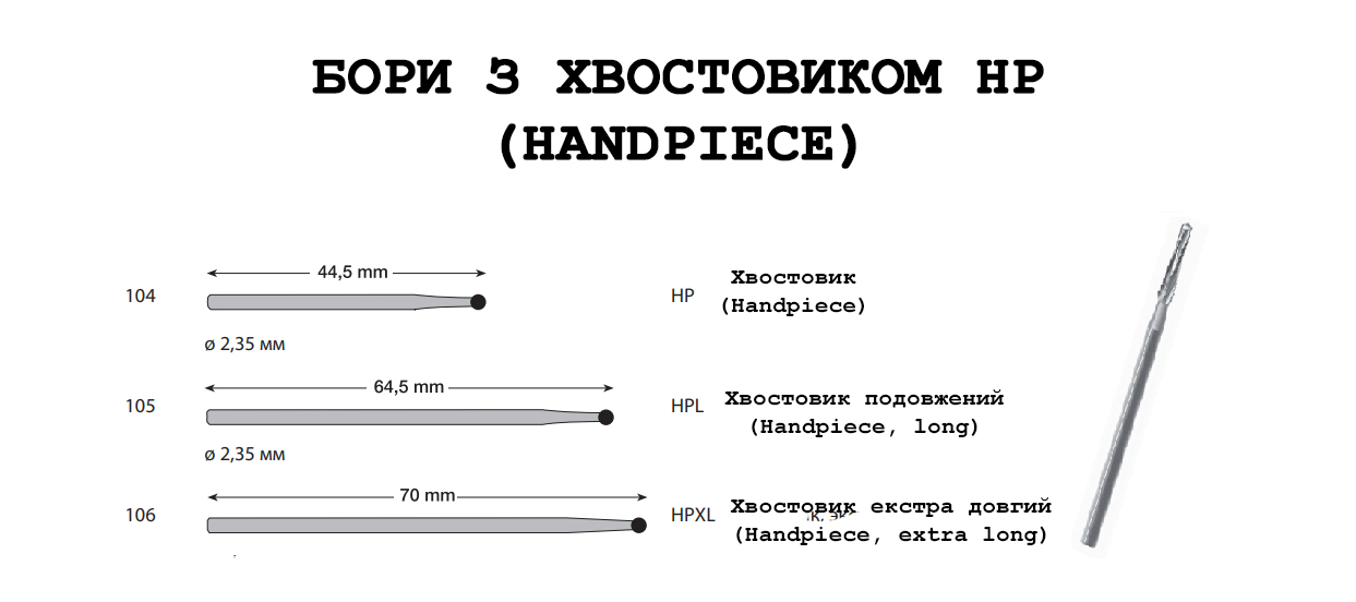 бори з хвостовиком HP