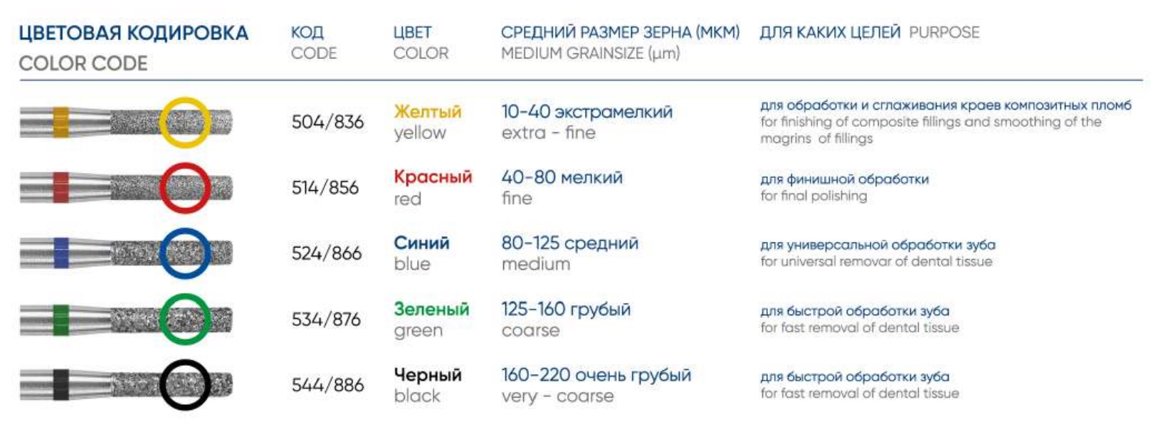 Цифровая маркировка боров